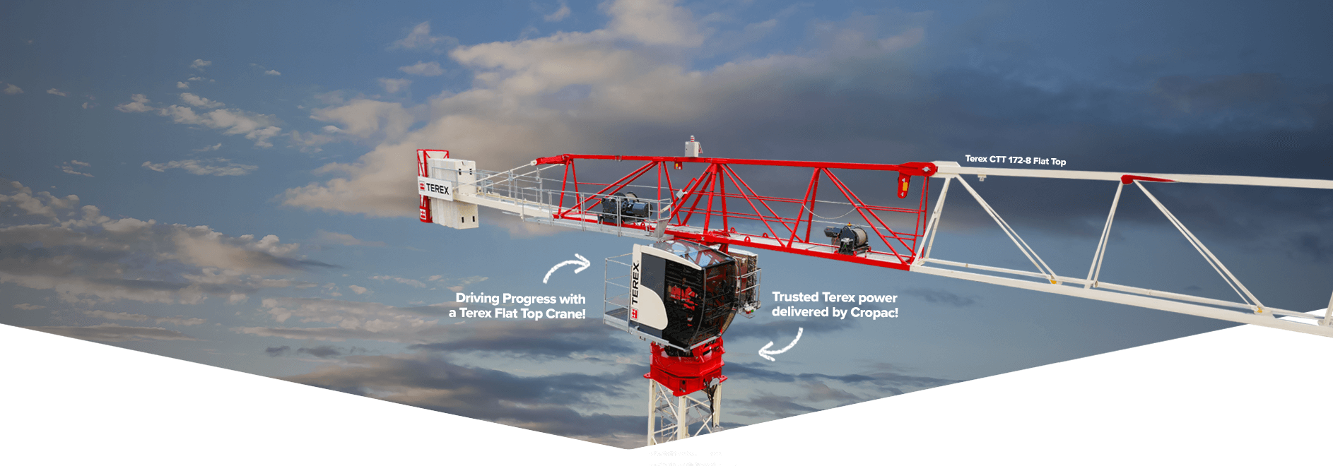 Terex Tower Cranes for Sale Banner at Cropac USA